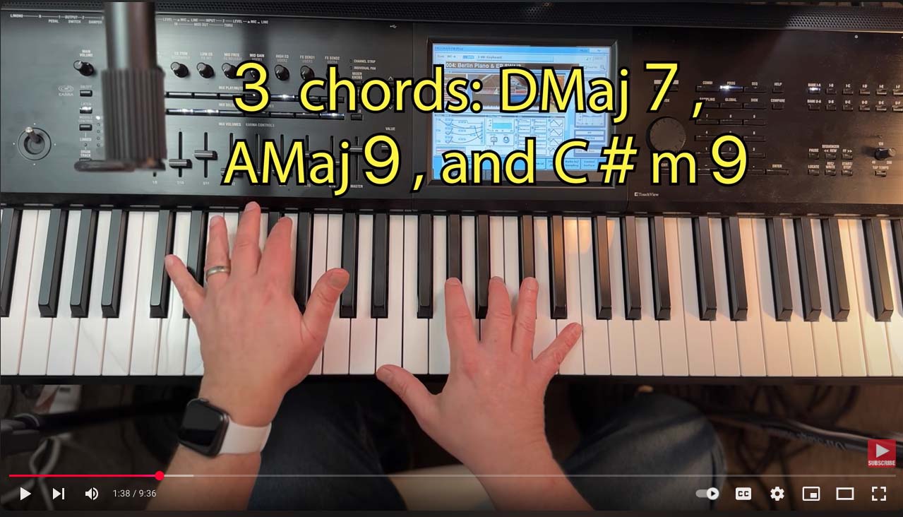 Die With A Smile chords