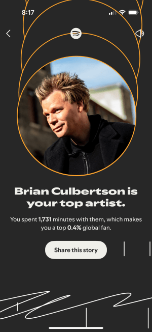 My Spotify Wrapped revealed zero surprises. What about yours?